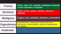 Biossegurança na estética